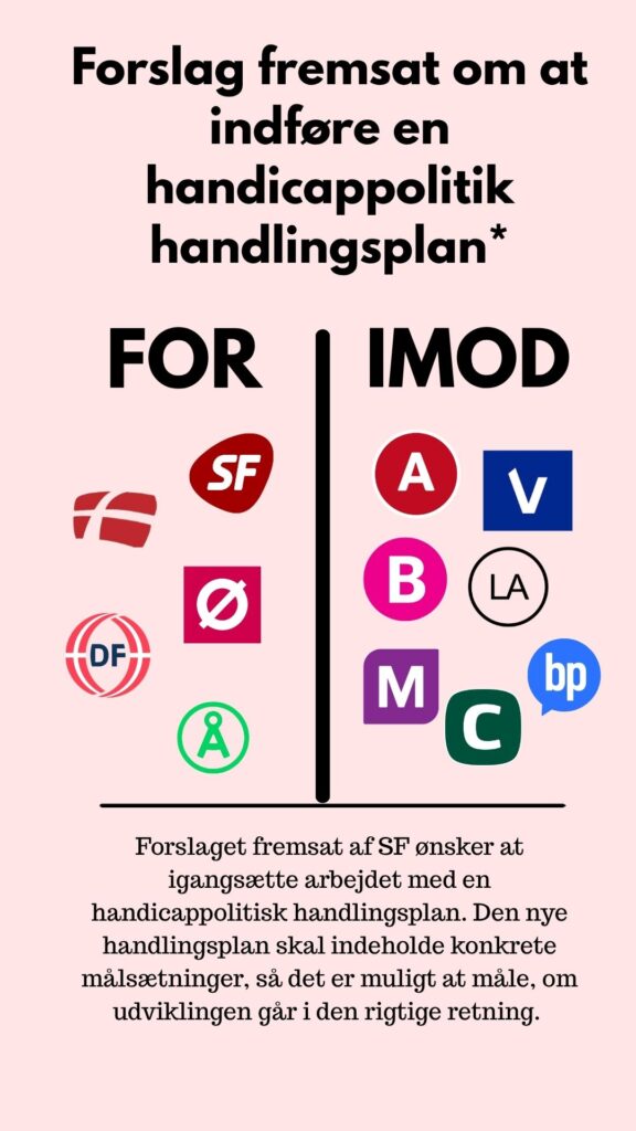 En dansk infografik over politiske partier, der er for og imod at indføre en handicappolitisk handlingsplan. For: SF, EL, RV, KF, AL. Imod: A, V, B, LA, M, C, bp. Teksten nedenfor forklarer SF's forslag.