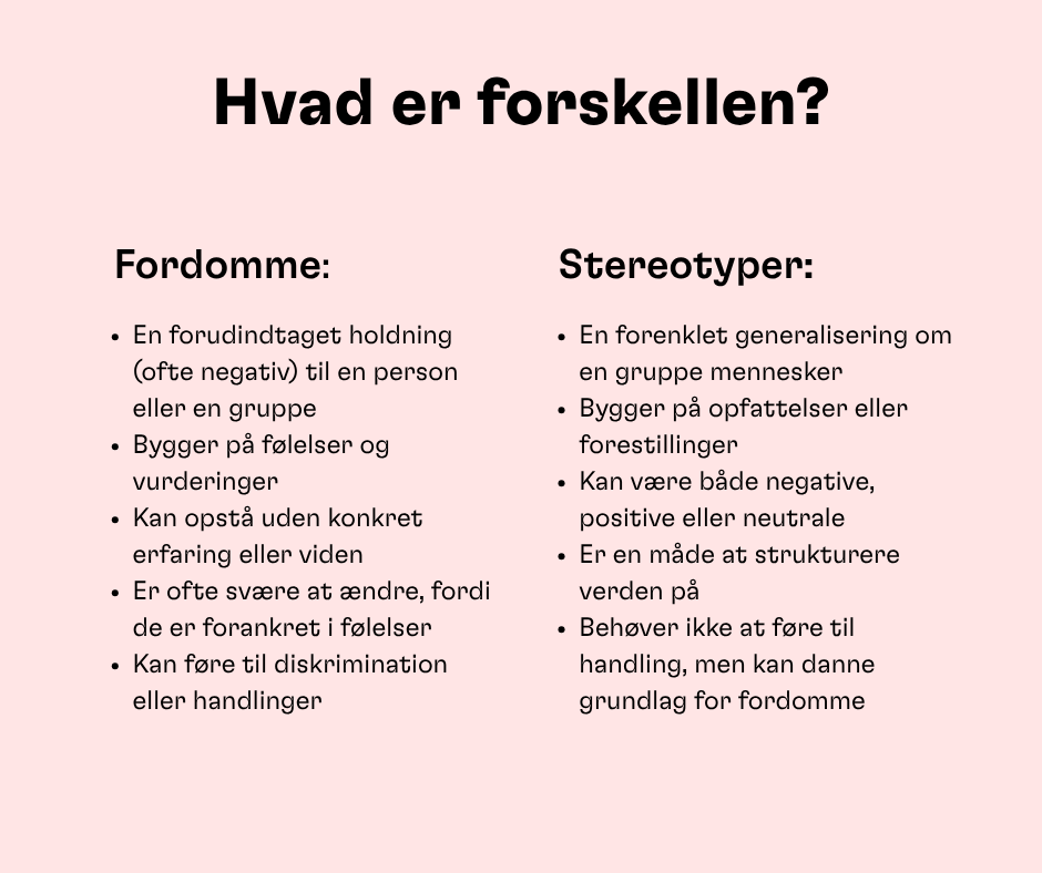 Forskel: fordomme/stereotyper