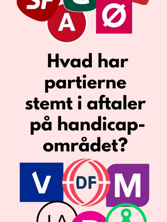 Hvad har partierne stemt for eller imod?